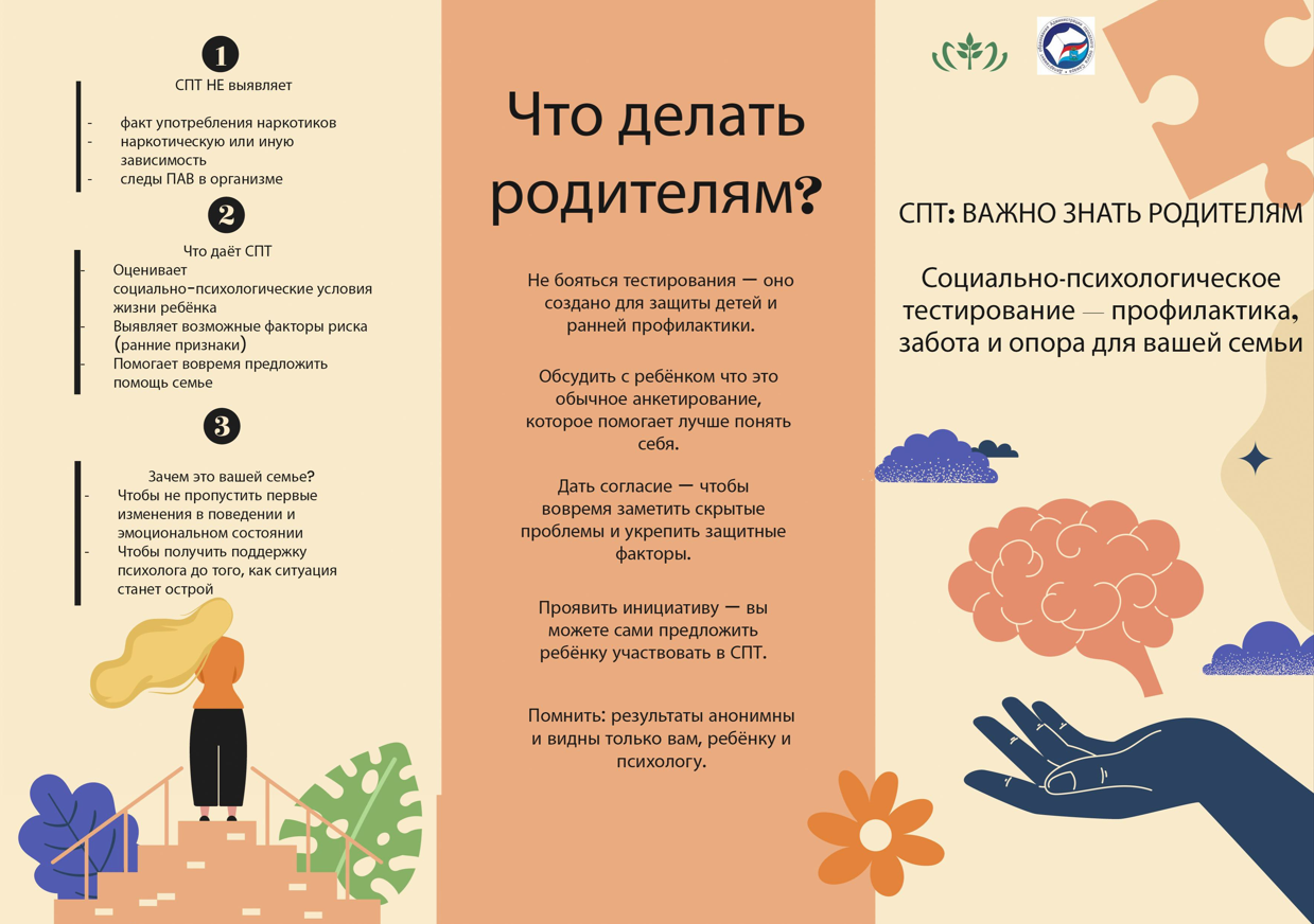 Социально-психологическое тестирование