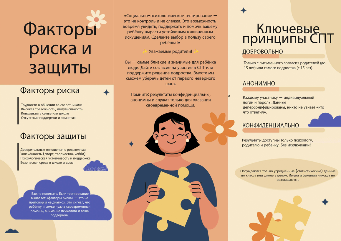 Социально-психологическое тестирование